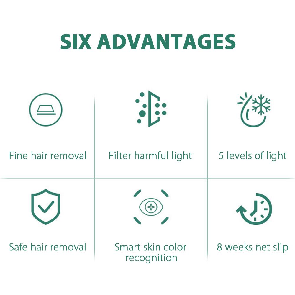 Smart Protable Safe Painless Laser Hair Removal Epilator(US plug)