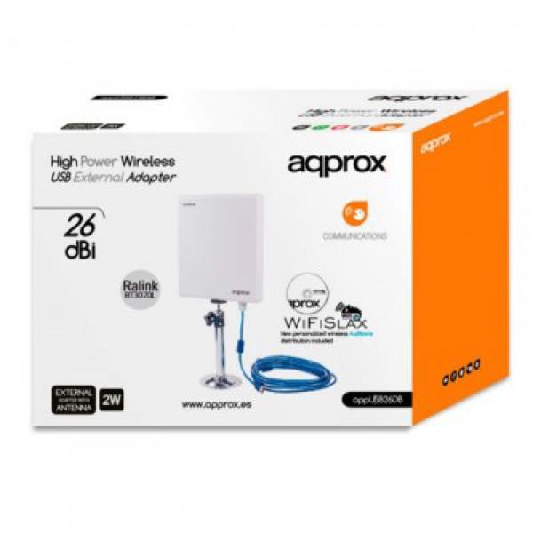 External Directional Panel Antenna approx! APPUSB26DB USB 26 dBi