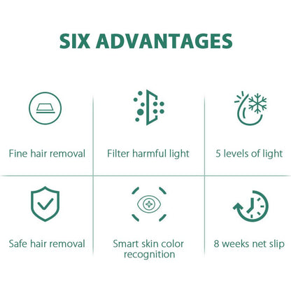Smart Protable Safe Painless Laser Hair Removal Epilator(US plug)