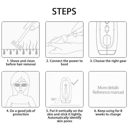 Smart Protable Safe Painless Laser Hair Removal Epilator(US plug)