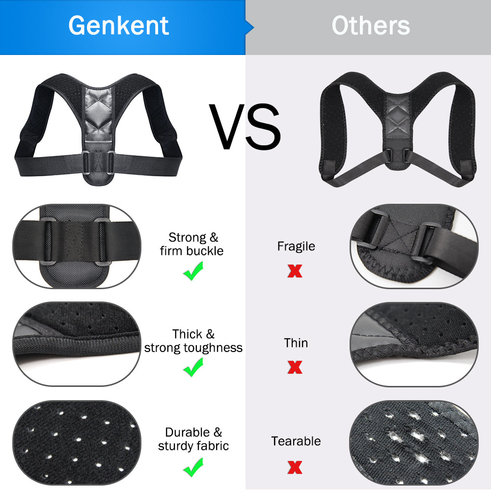 Adjustable Brace Support Belt Back Posture