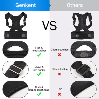 Male Female Adjustable Magnetic Posture Corrector