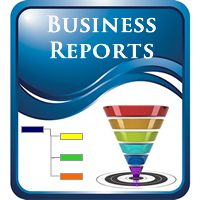 Clubshop Mall - Sistema di partner globale GPS