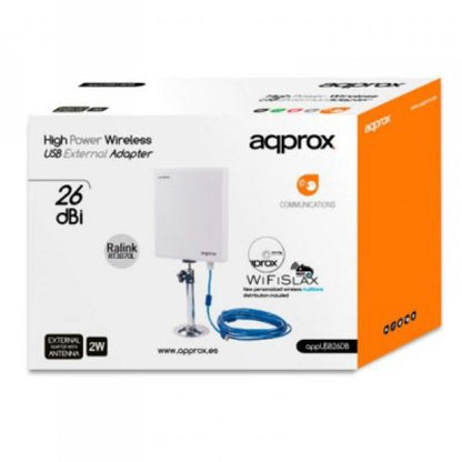 External Directional Panel Antenna approx! APPUSB26DB USB 26 dBi